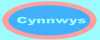 Cynnwys